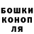 Бошки Шишки SATIVA & INDICA Zarubaiko Dima